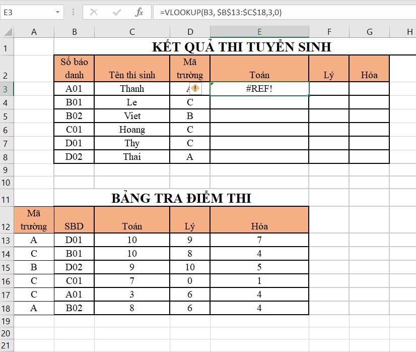 Hàm VLOOKUP bị lỗi #REF