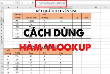 Hàm VLOOKUP trong Excel