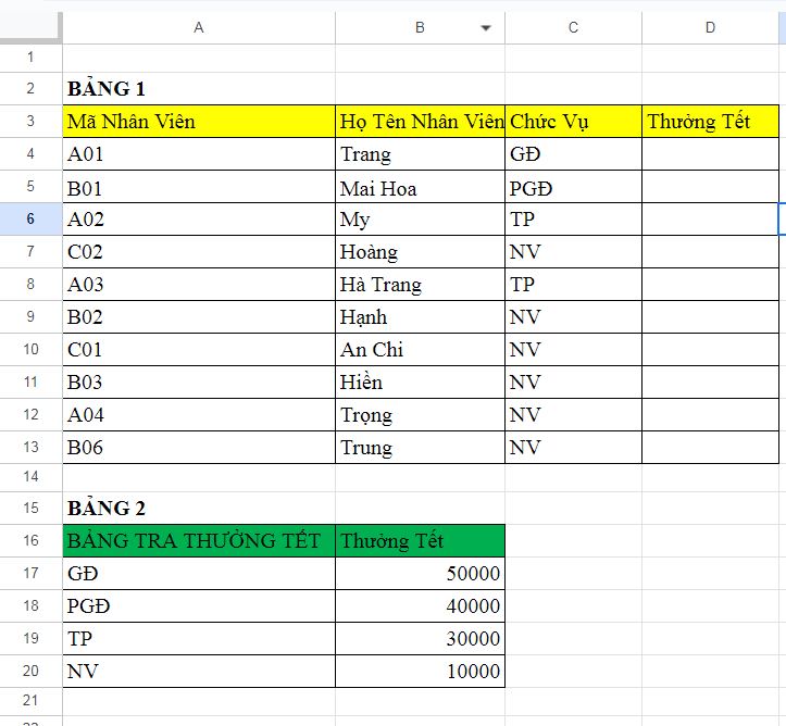 Áp dụng công thức Hàm VLOOKUP