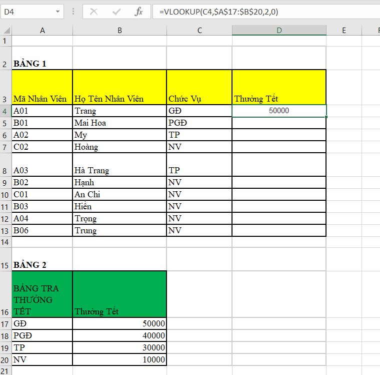 Cách áp dụng Hàm VLOOKUP