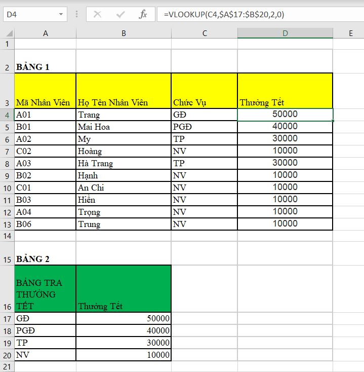 Hoàn thành cách tính tiền thưởng áp dụng công thức hàm VLOOKUP