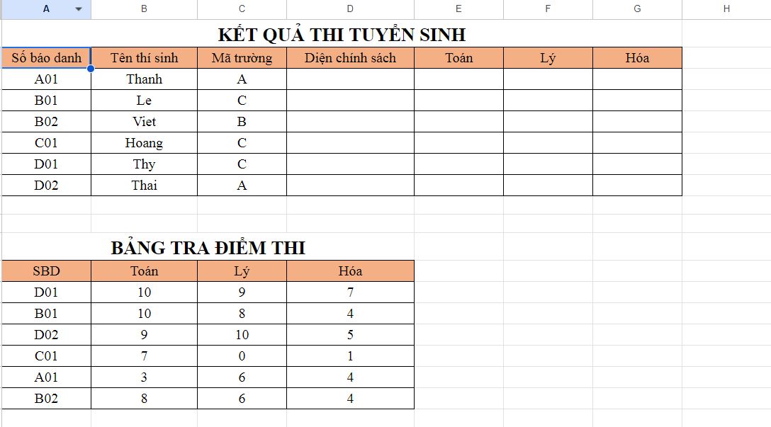 Bài tập áp dụng hàm VLOOKUP