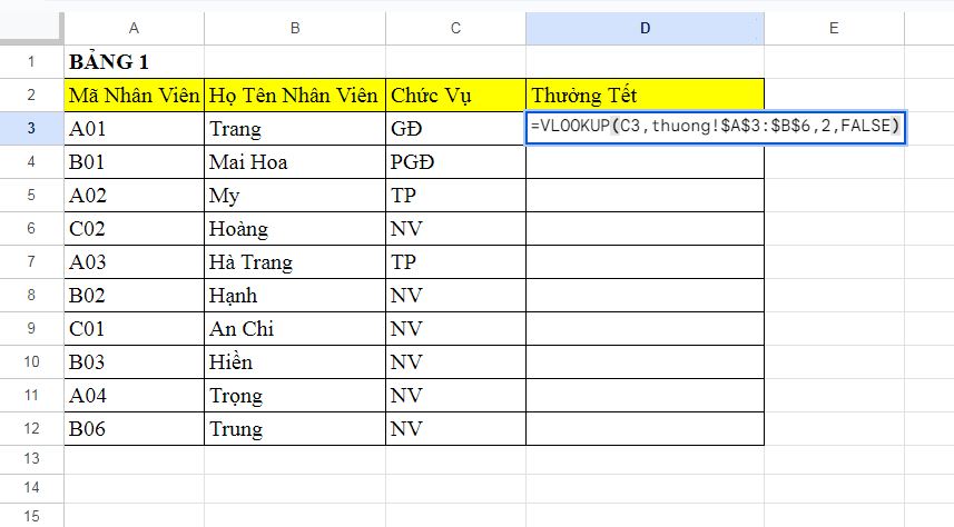 Công thức tính tiền thưởng